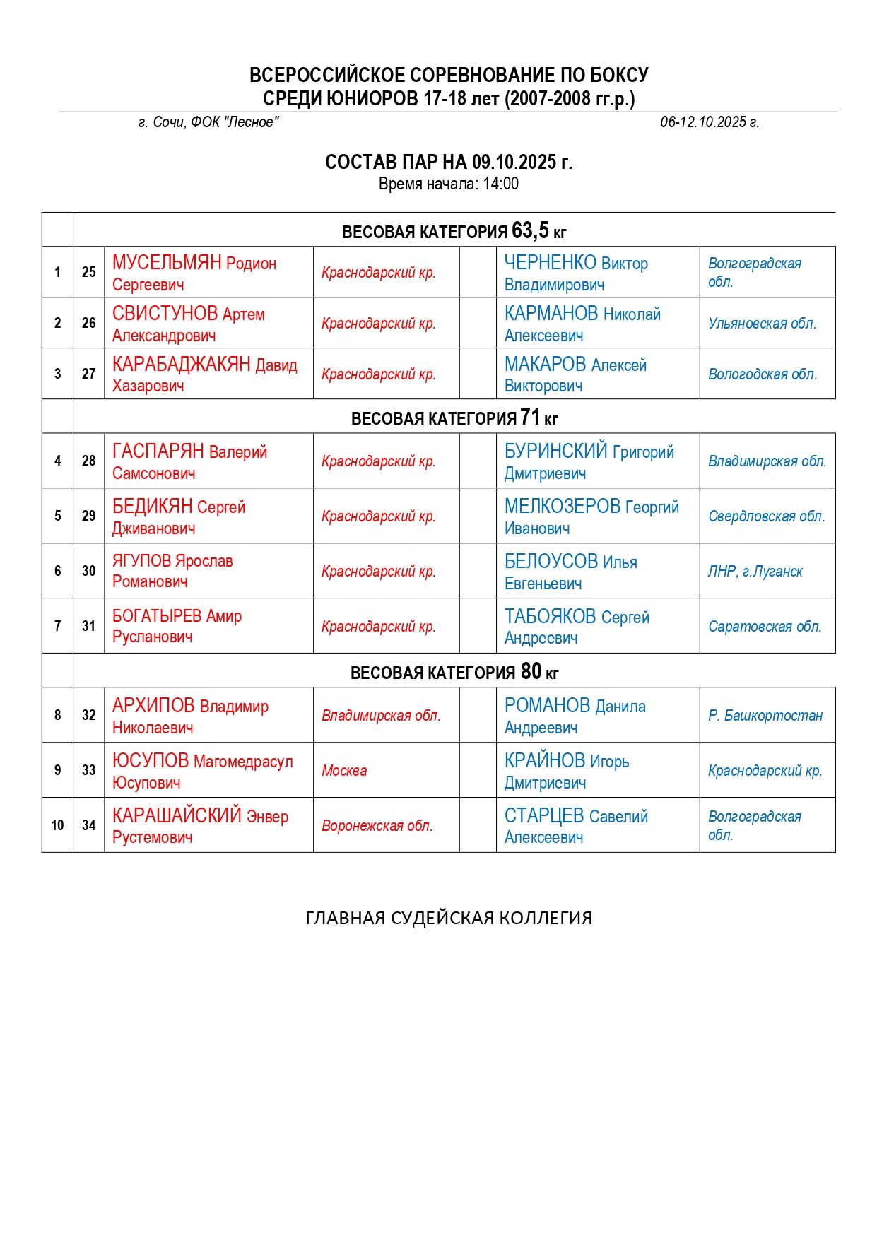 СОСТАВ ПАР_09.10.2025_page-0001