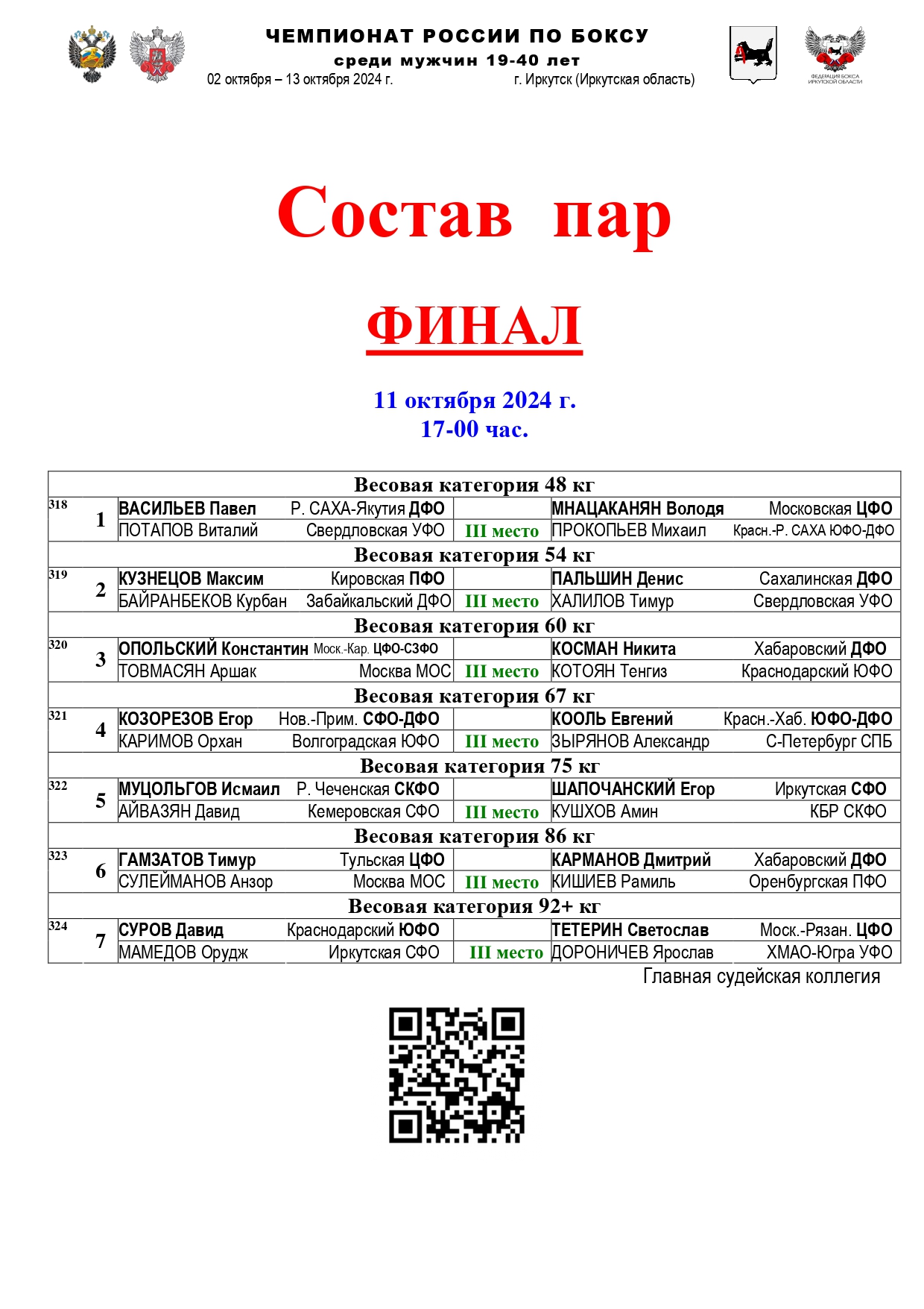 СОСТАВ ПАР 11.10 ФИНАЛ_page-0001