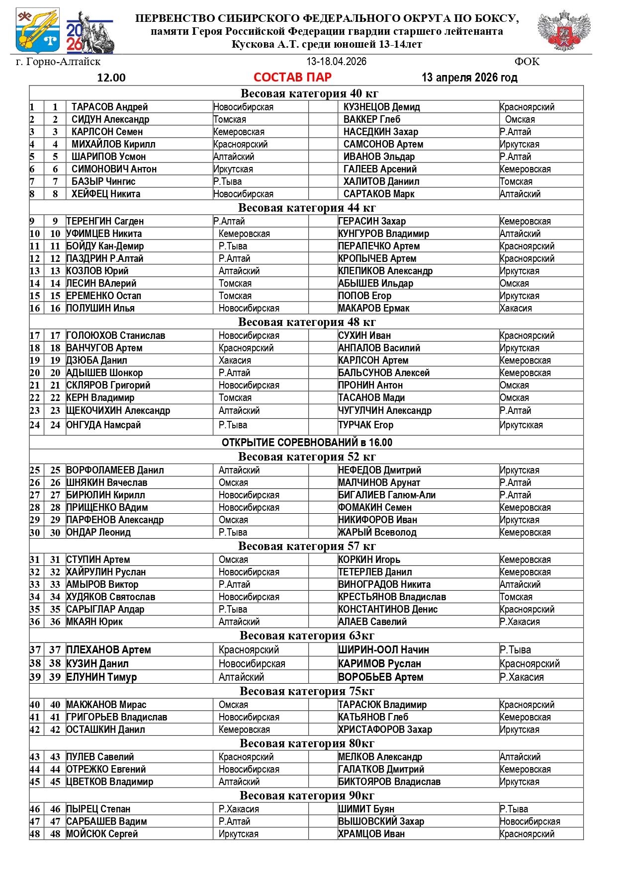 СОСТАВ ПАР 14.04_page-0001