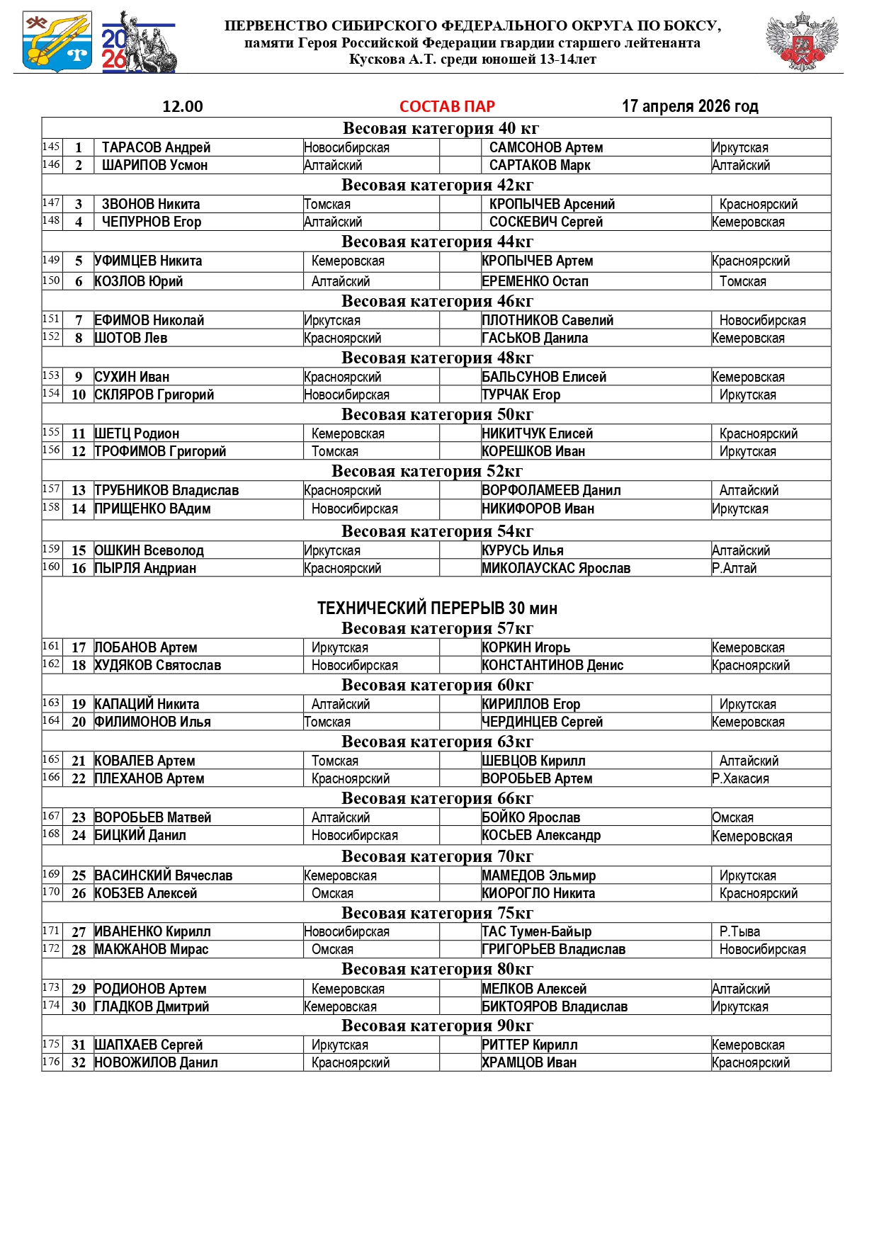 СОСТАВ ПАР 17.04_page-0001