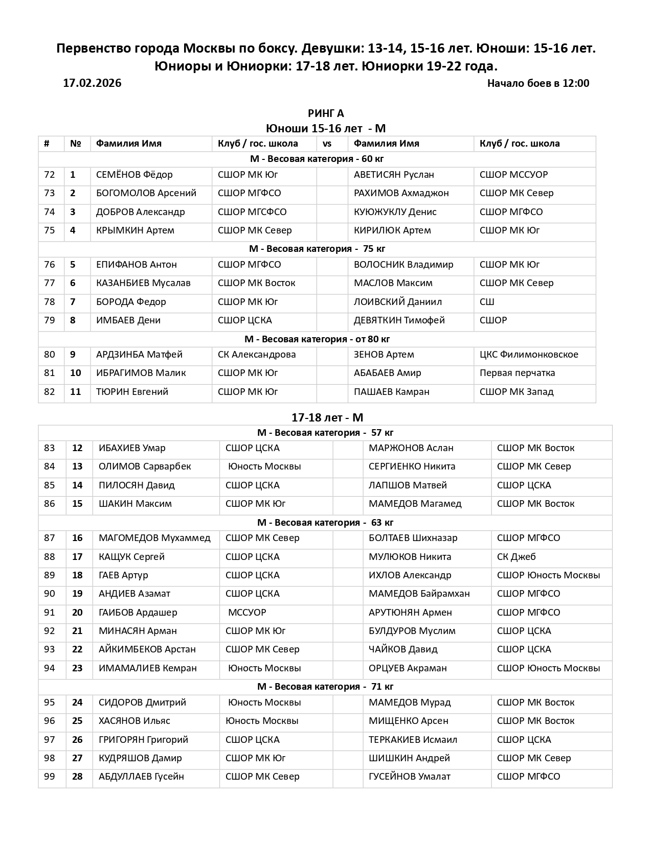 СОСТАВ_ПАР_17_фев_Первенство_города_Москвы_по_боксу_Девушки_13_14_page-0001