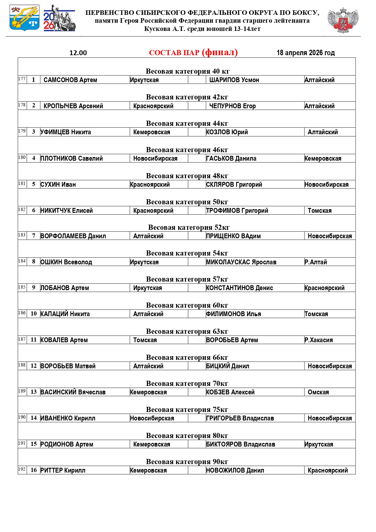 СОСТАВ ПАР 18.04 финал_page-0001