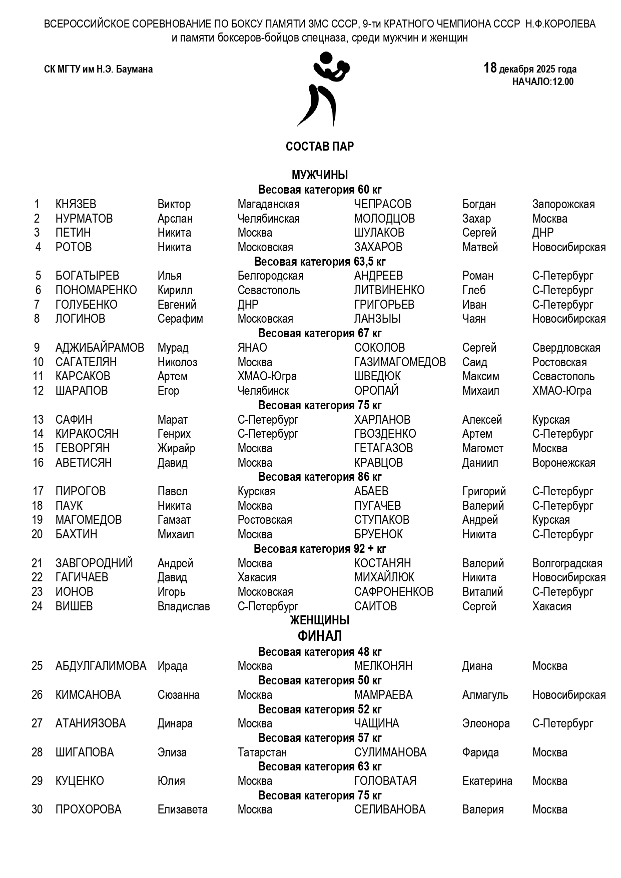 СОСТАВ ПАР 18.12.2025_page-0001