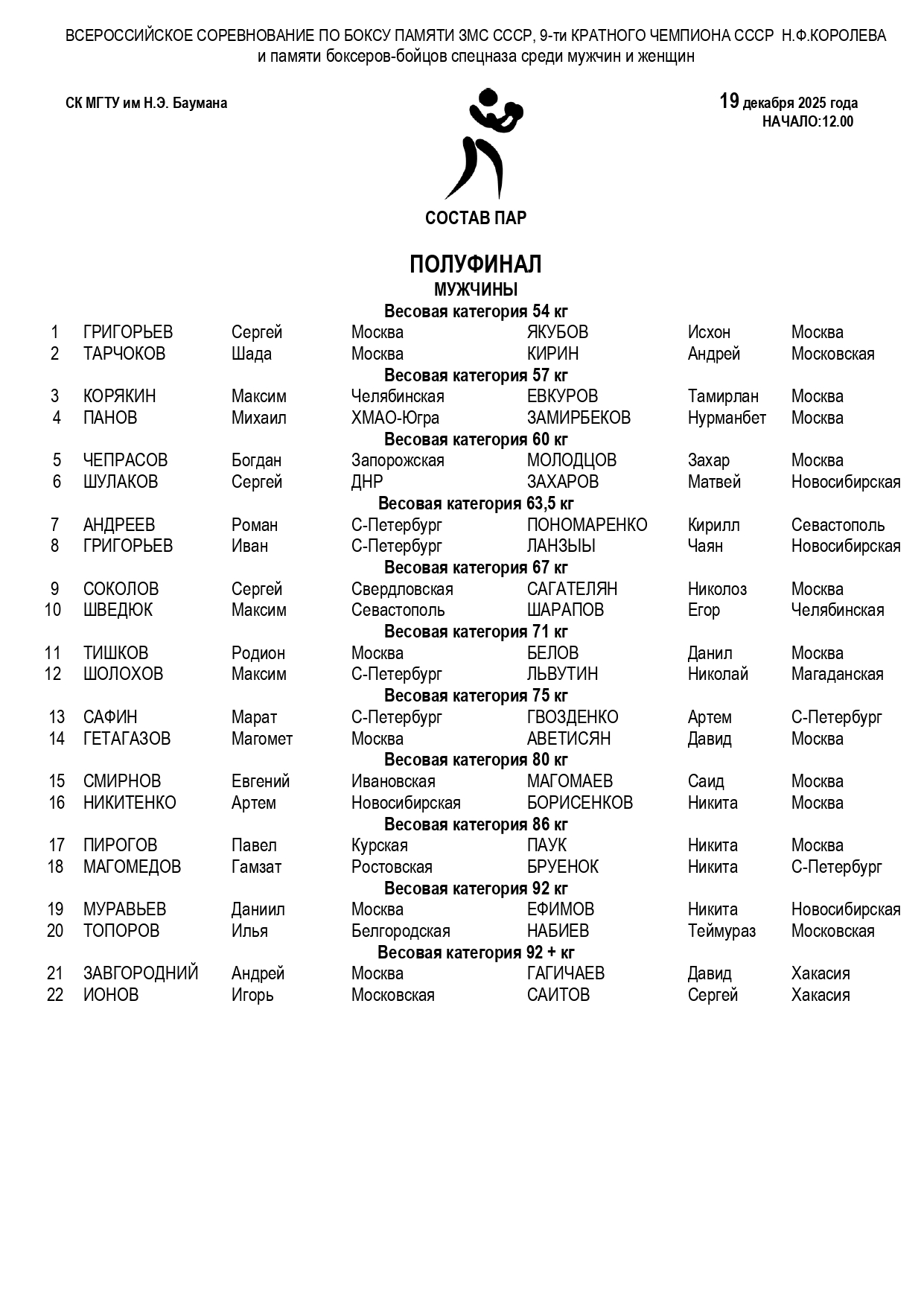 СОСТАВ ПАР 19.12.2025_page-0001