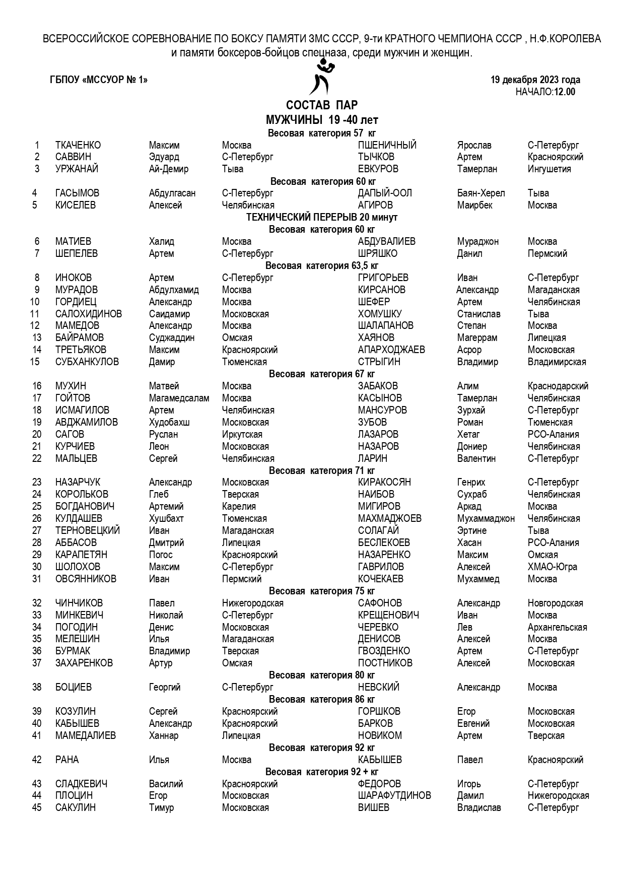 Федерация Бокса России