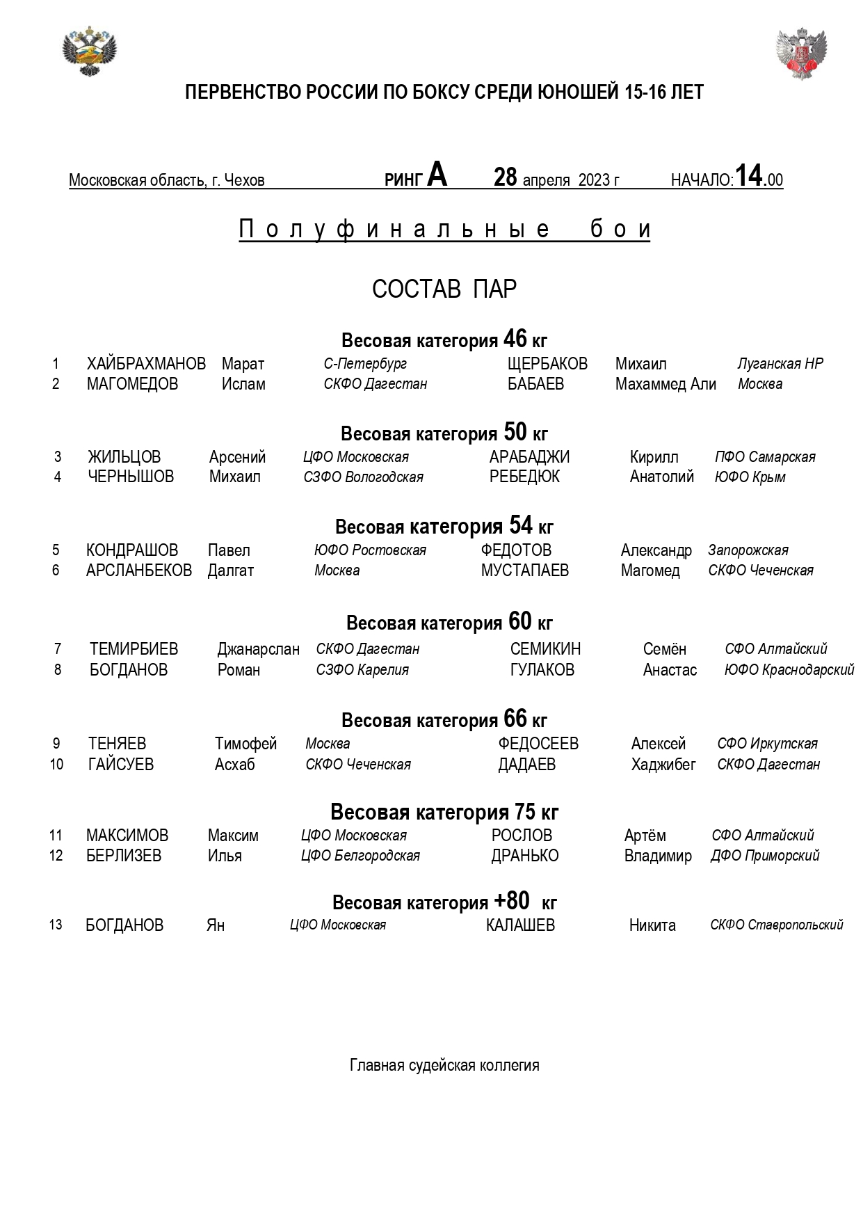 СОСТАВ ПАР 28.04.23 ПР Чехов_page-0001