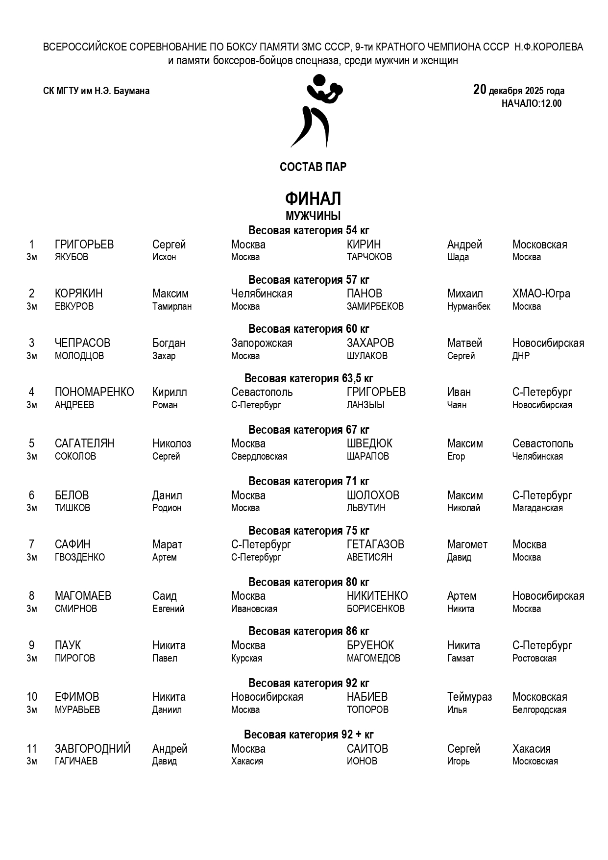 СОСТАВ ПАР ФИНАЛЫ 2025_page-0001