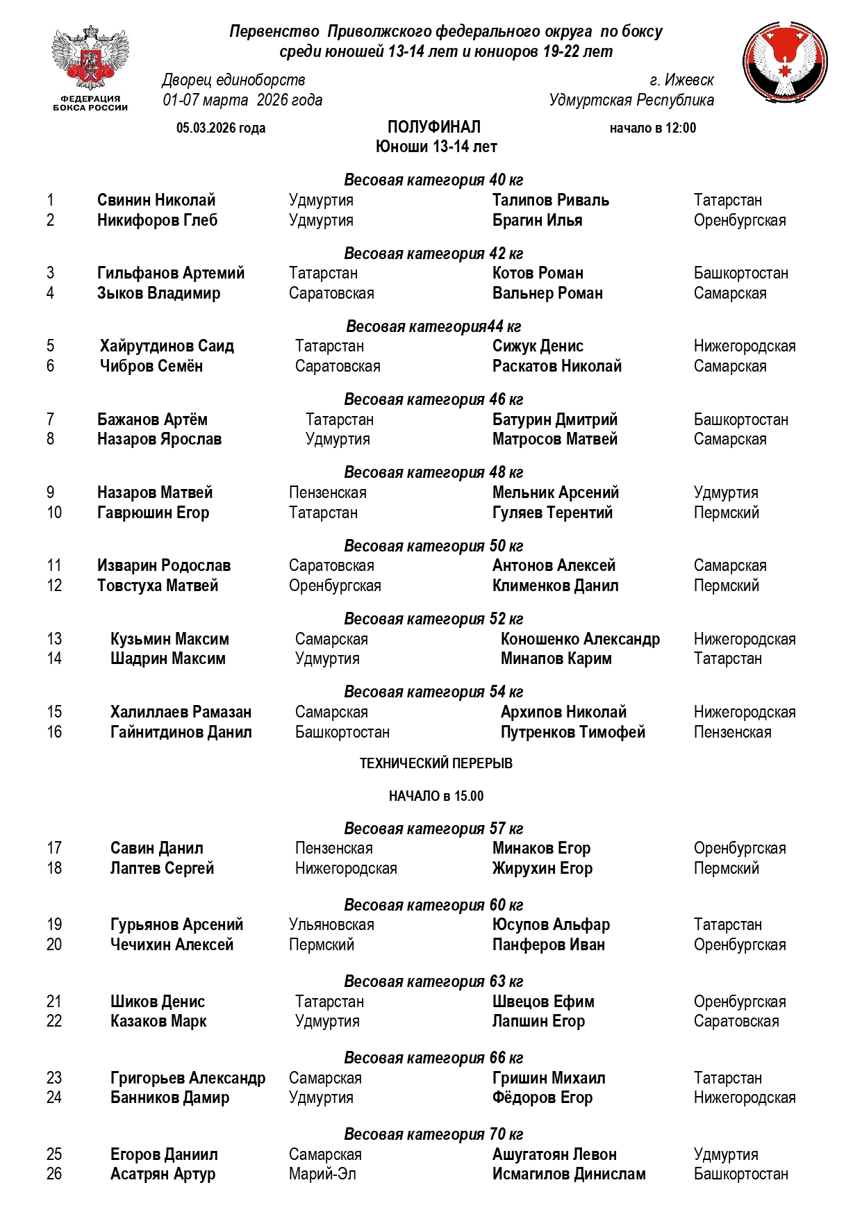 СОСТАВ ПАР ПФО 05.03_page-0001