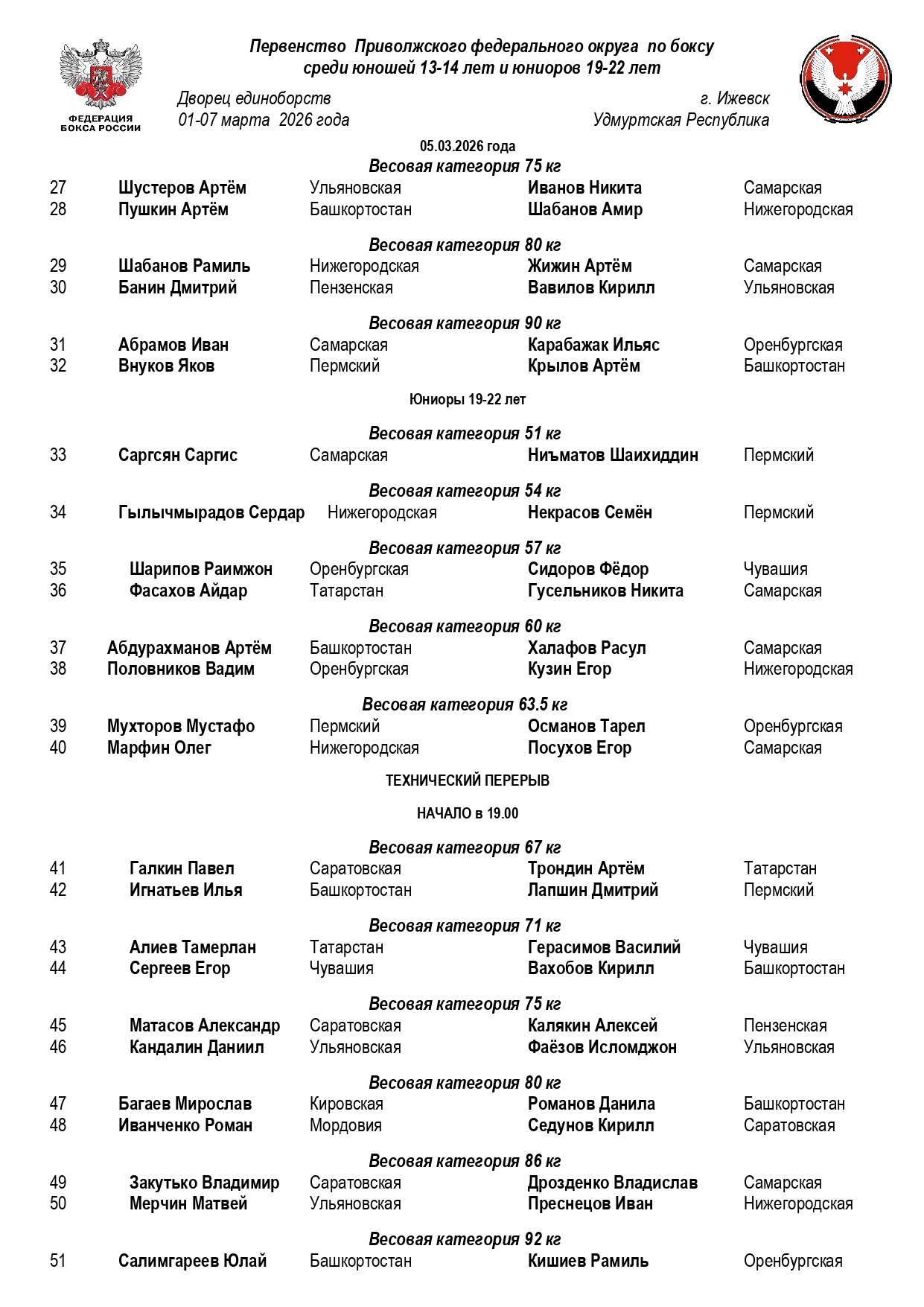 СОСТАВ ПАР ПФО 05.03_page-0002