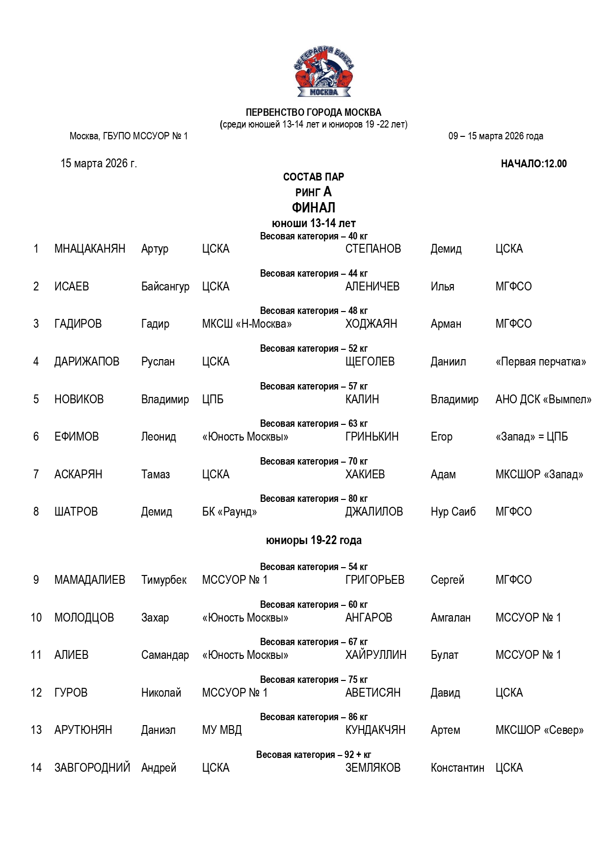 СОСТАВ ПАР ПМ  15 марта финал 2026 -6_page-0001