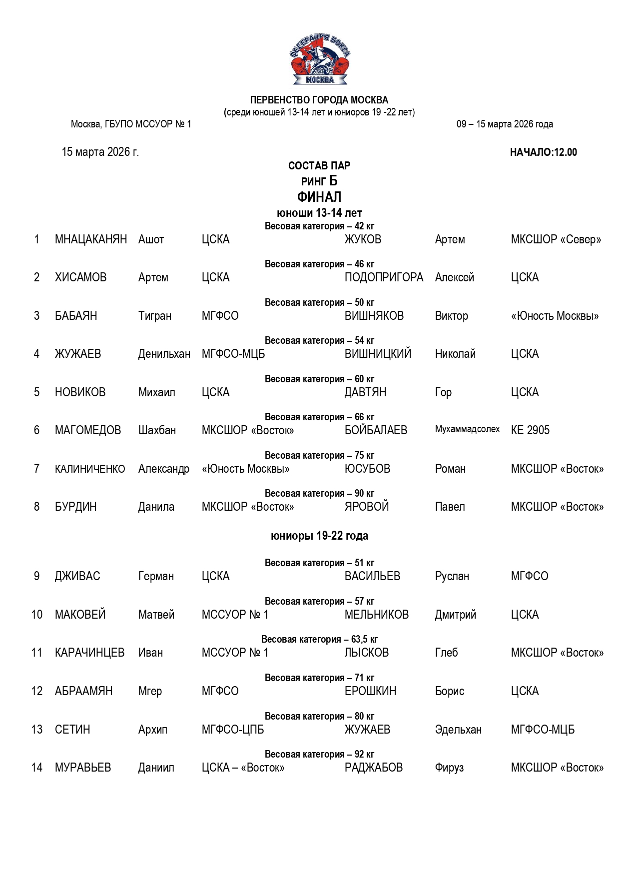 СОСТАВ ПАР ПМ  15 марта финал 2026 -7_page-0001