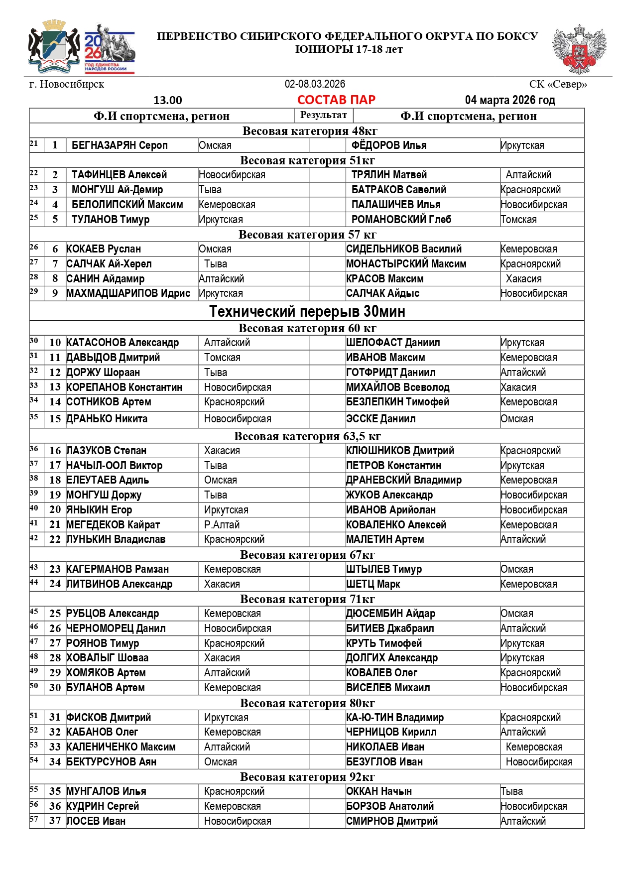 СОСТАВ ПАР СФО 04.03_page-0001