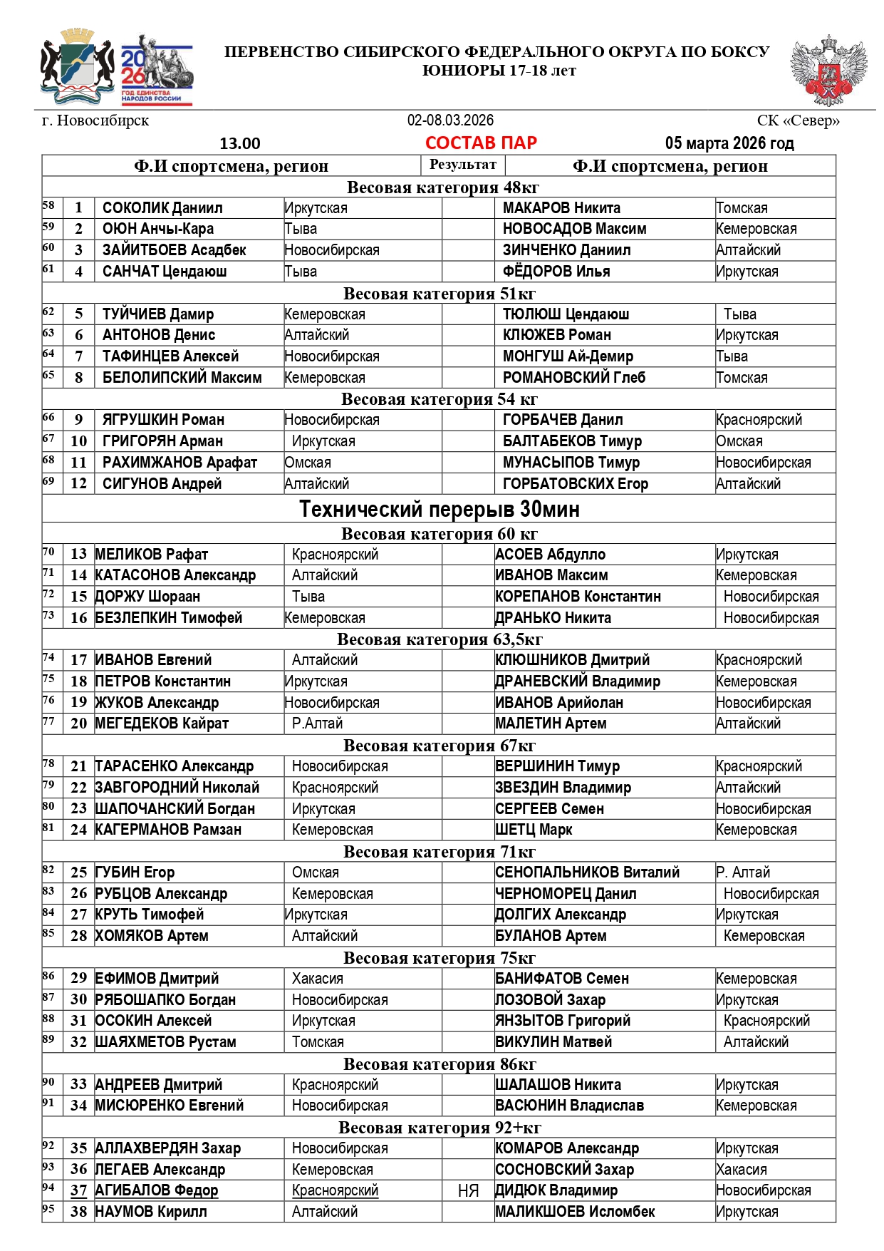СОСТАВ ПАР СФО 05.03_page-0001