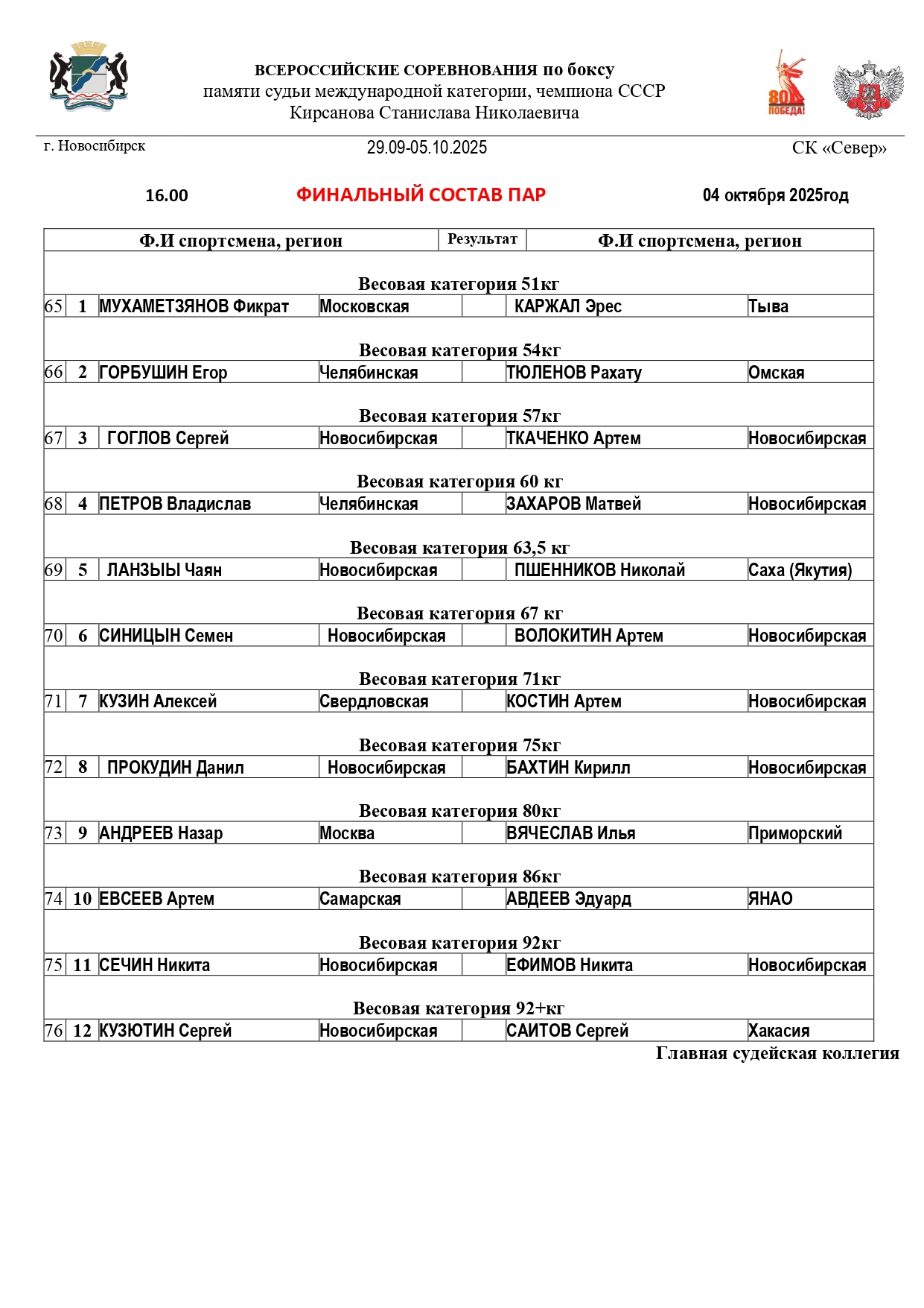 СОСТАВ ПАР финал_page-0001