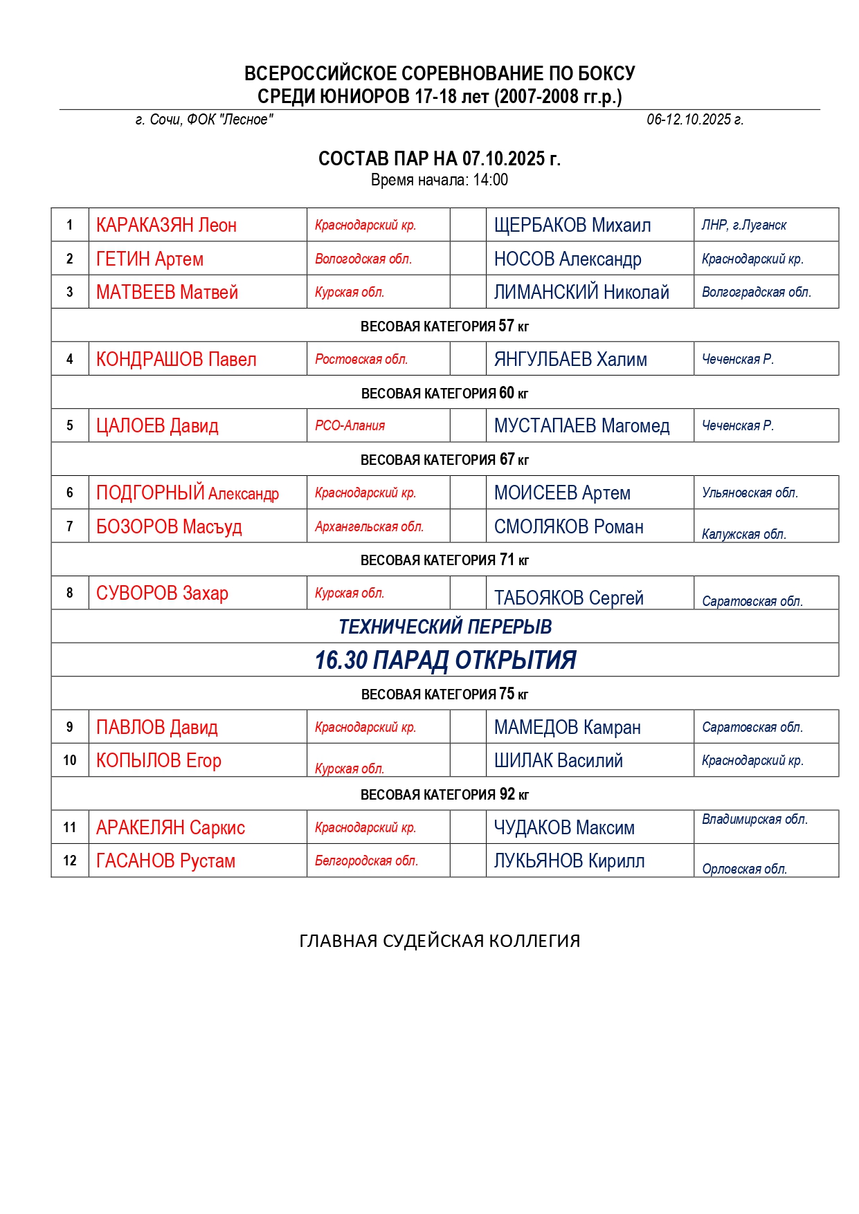 СОСТАВ ПАР_page-0001