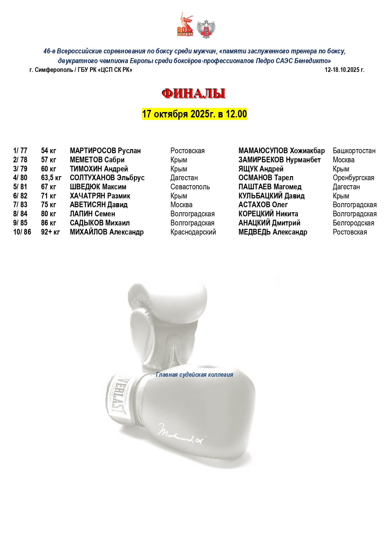 СП 17.10._page-0001