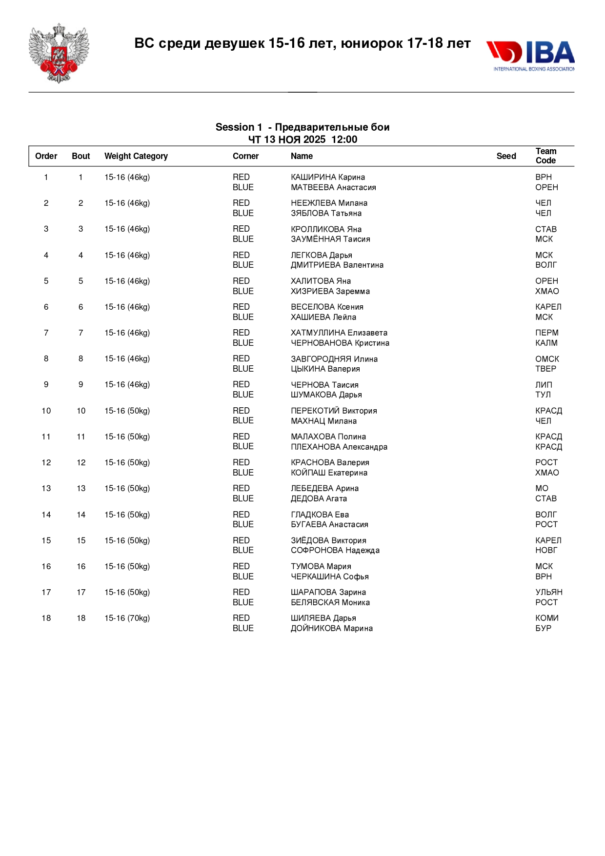 Сальск Состав пар 13.11.2025 День и Вечер_page-0001