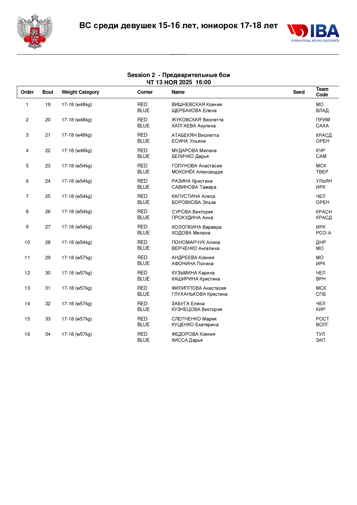Сальск Состав пар 13.11.2025 День и Вечер_page-0002