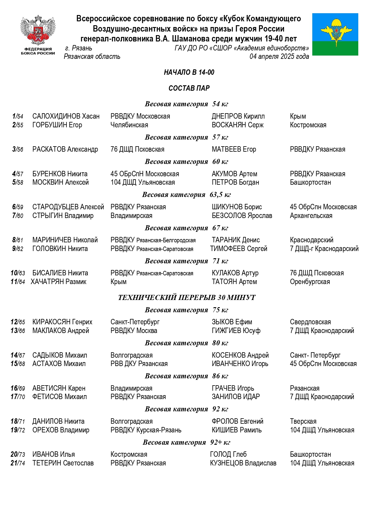 Состав пар 04.04.2025 ВДВ_page-0001