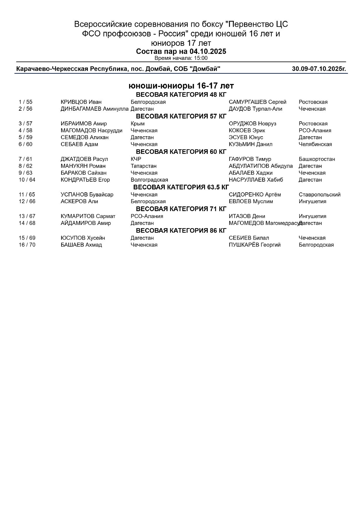 Состав пар 04.10_page-0001