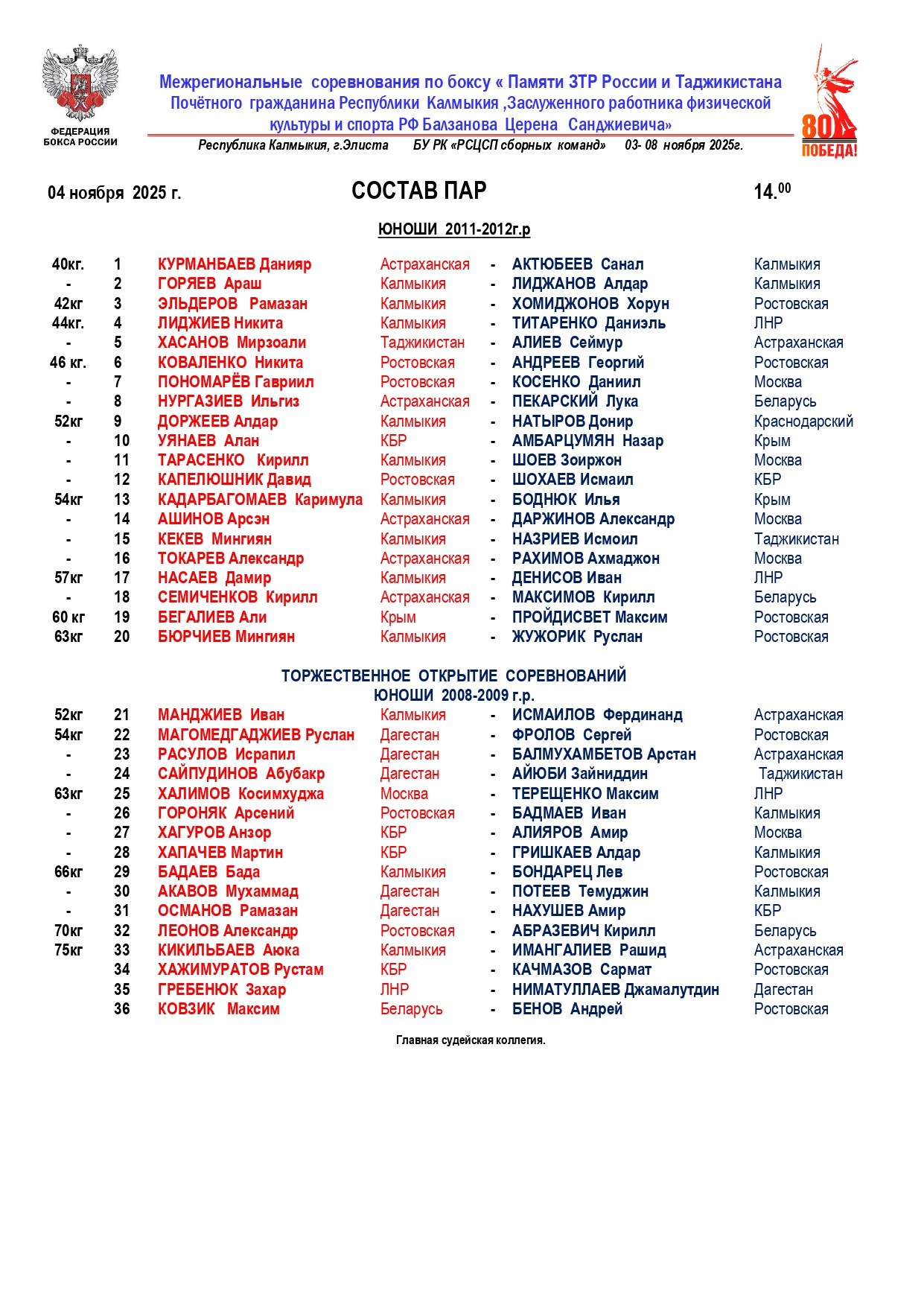 Состав пар 04 ноября(Памяти Балзанова)_page-0001