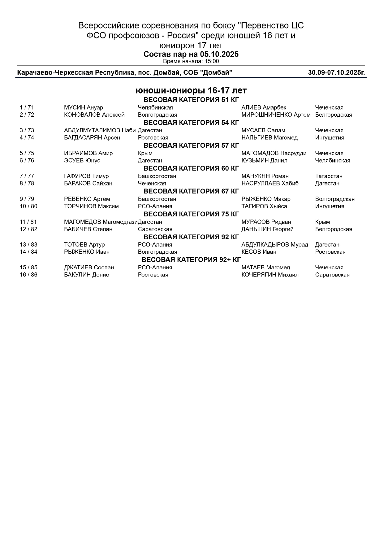 Состав пар 05.10-1_page-0001