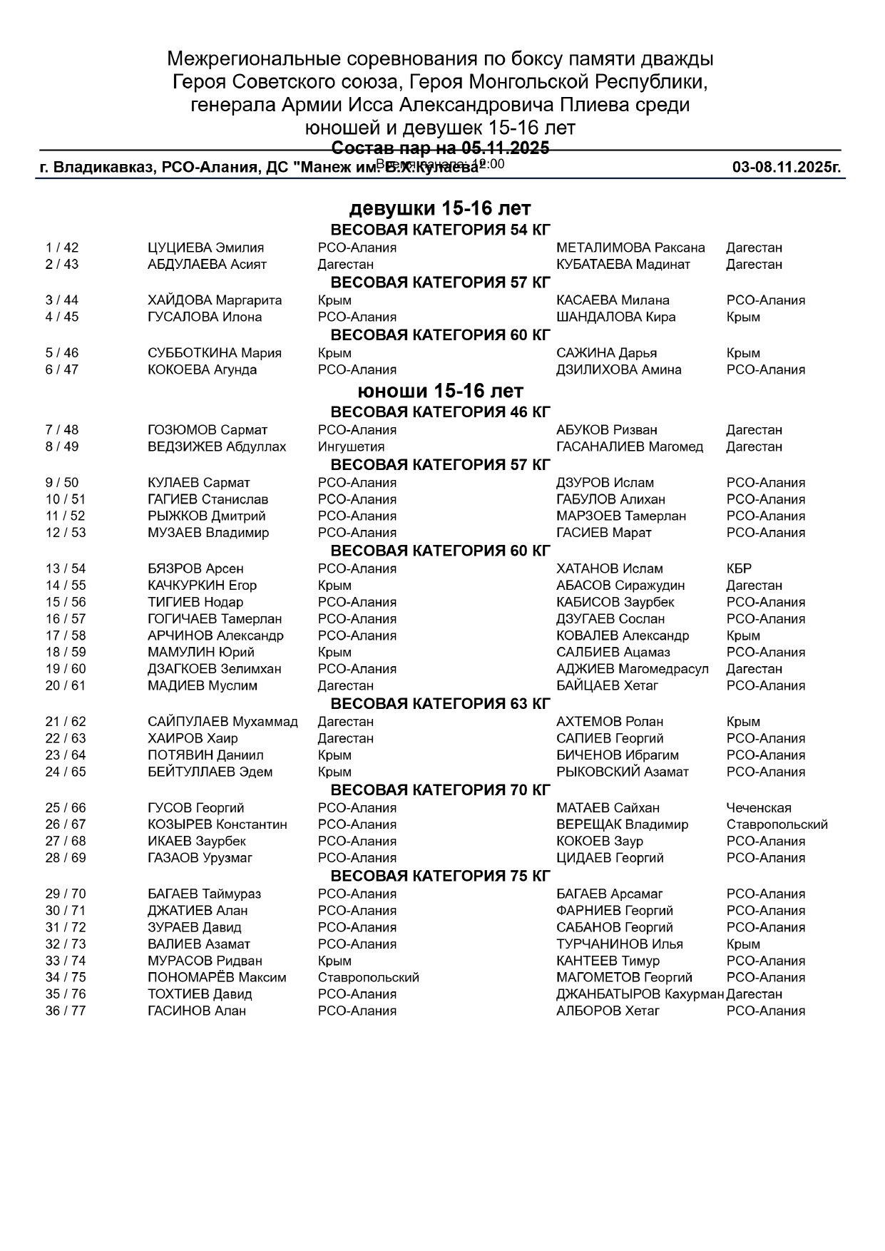 Состав пар 05.11.2025_page-0001