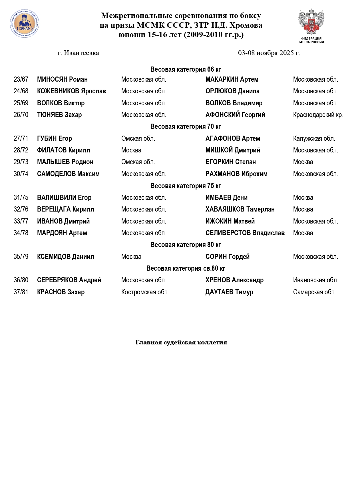 Состав пар 05 ноября Хромова 2025_page-0002