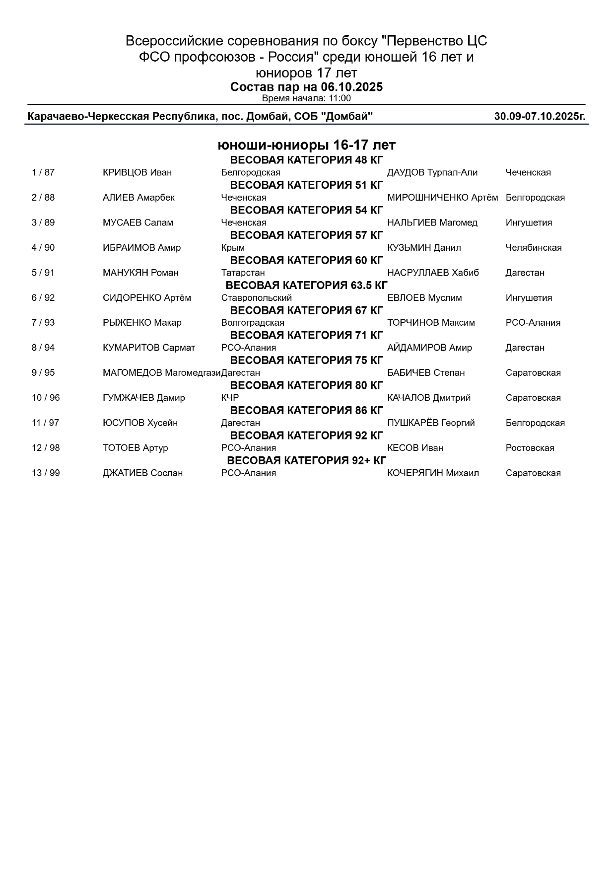 Состав пар 06.10-1_page-0001