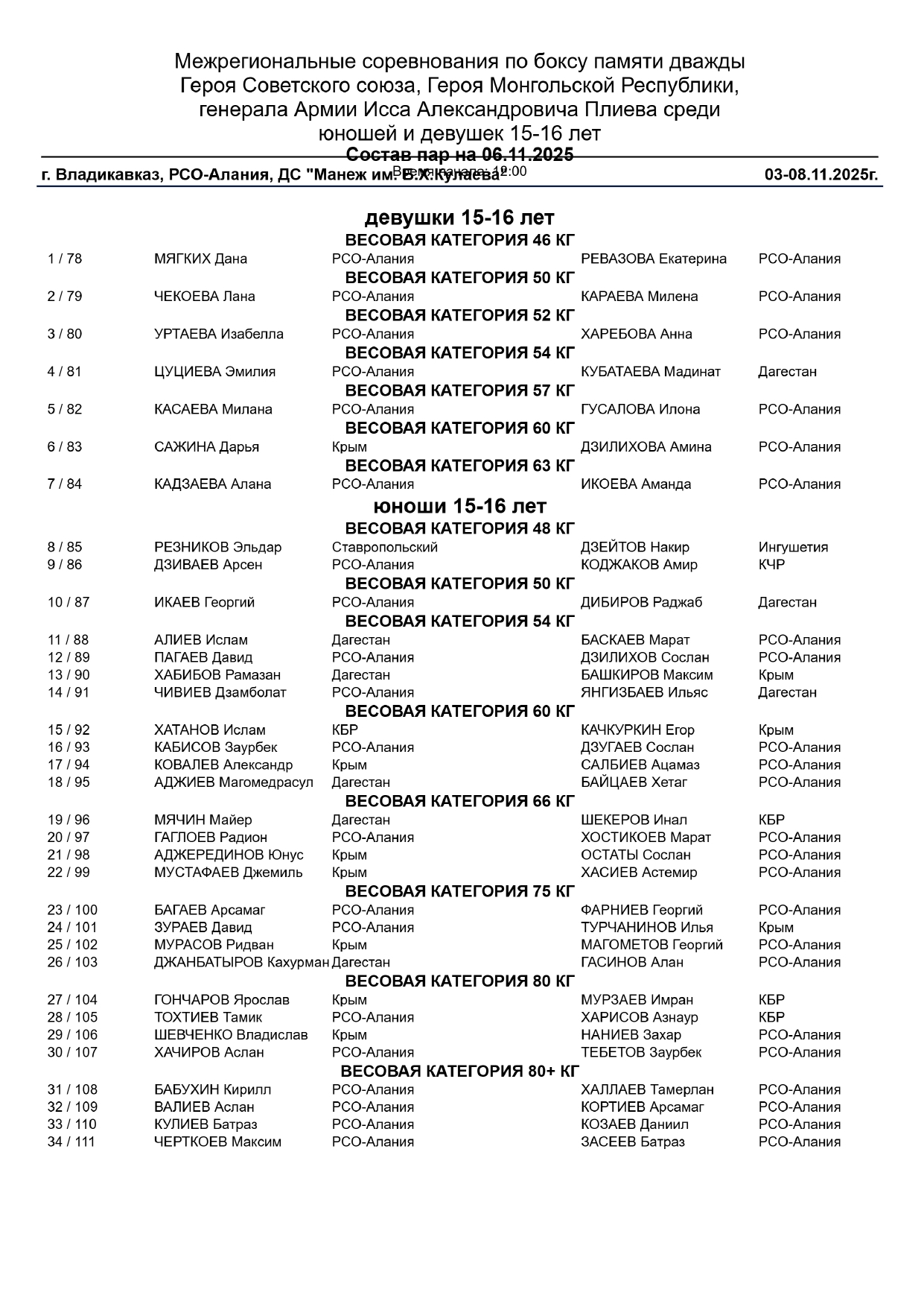 Состав пар 06.11.2025_page-0001