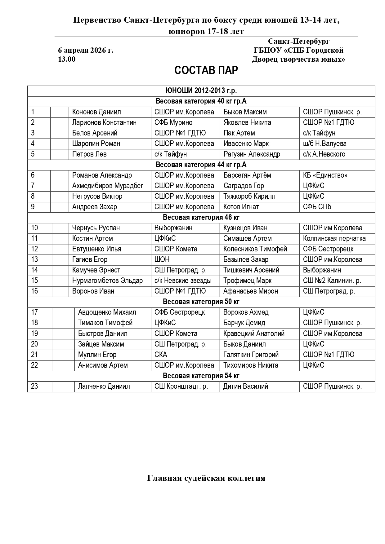 Sostav_par_06_04_2026_page-0001