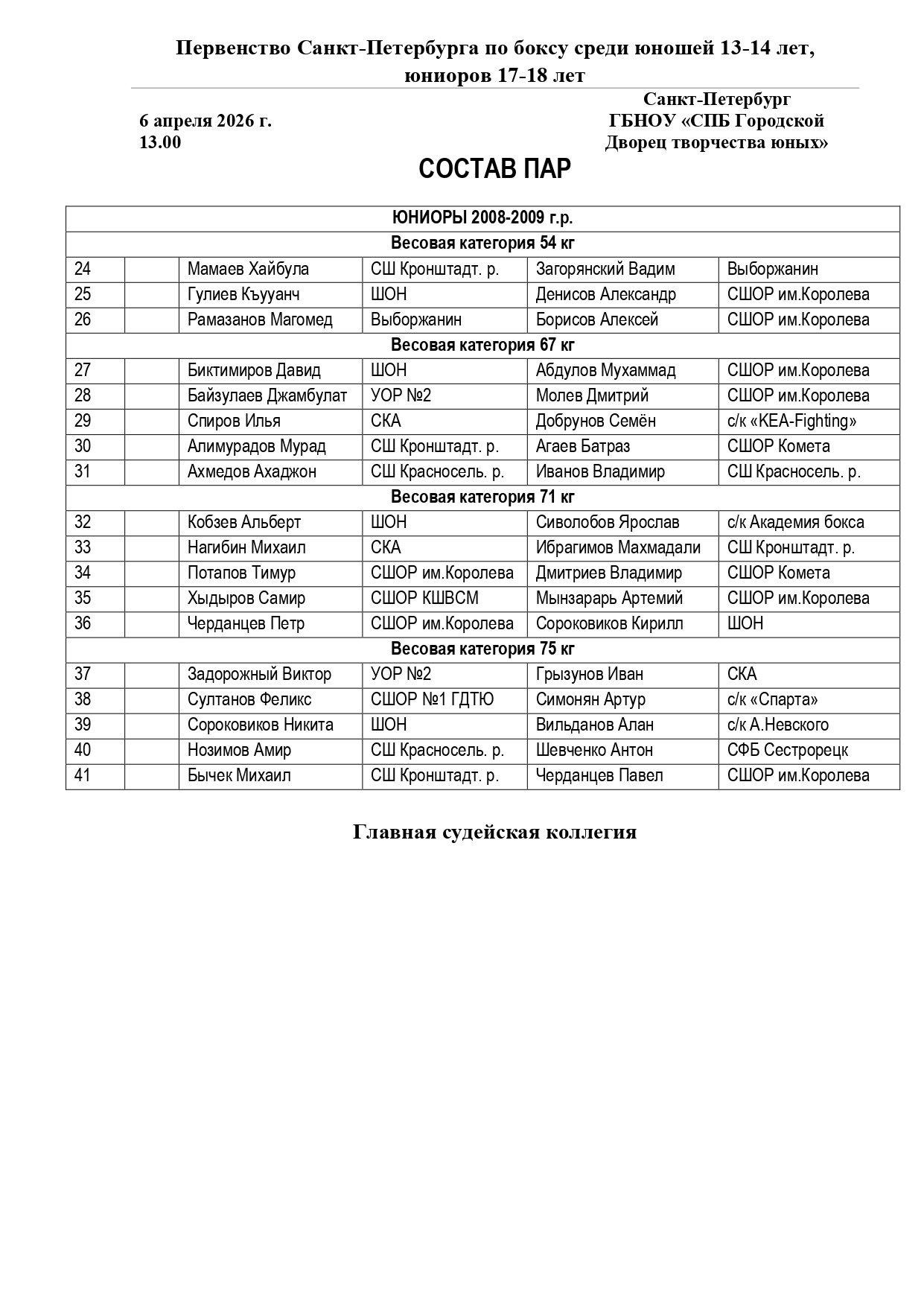 Sostav_par_06_04_2026_page-0002