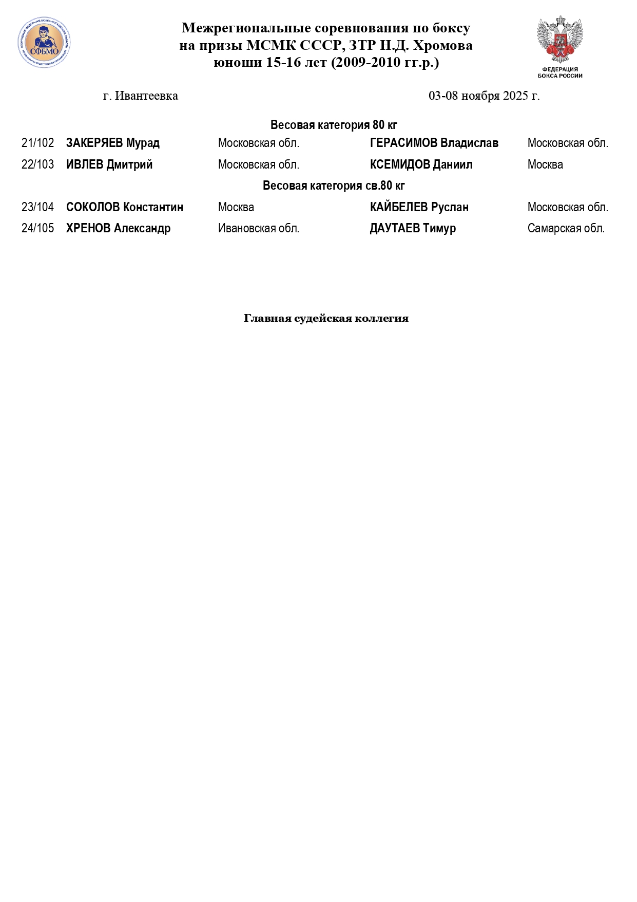 Состав пар 06 ноября ПФ Хромова 2025_page-0002