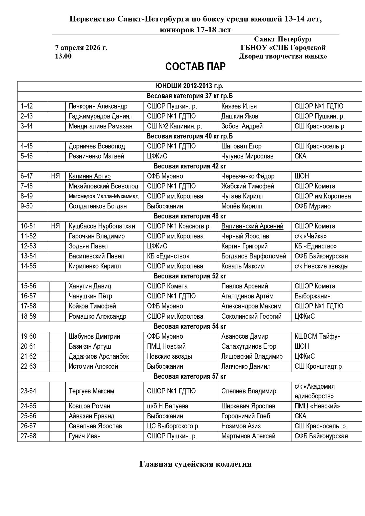 Sostav_par_07_04_2026_page-0001