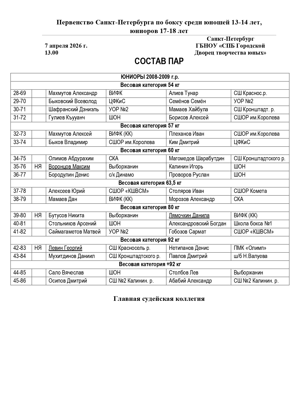 Sostav_par_07_04_2026_page-0002