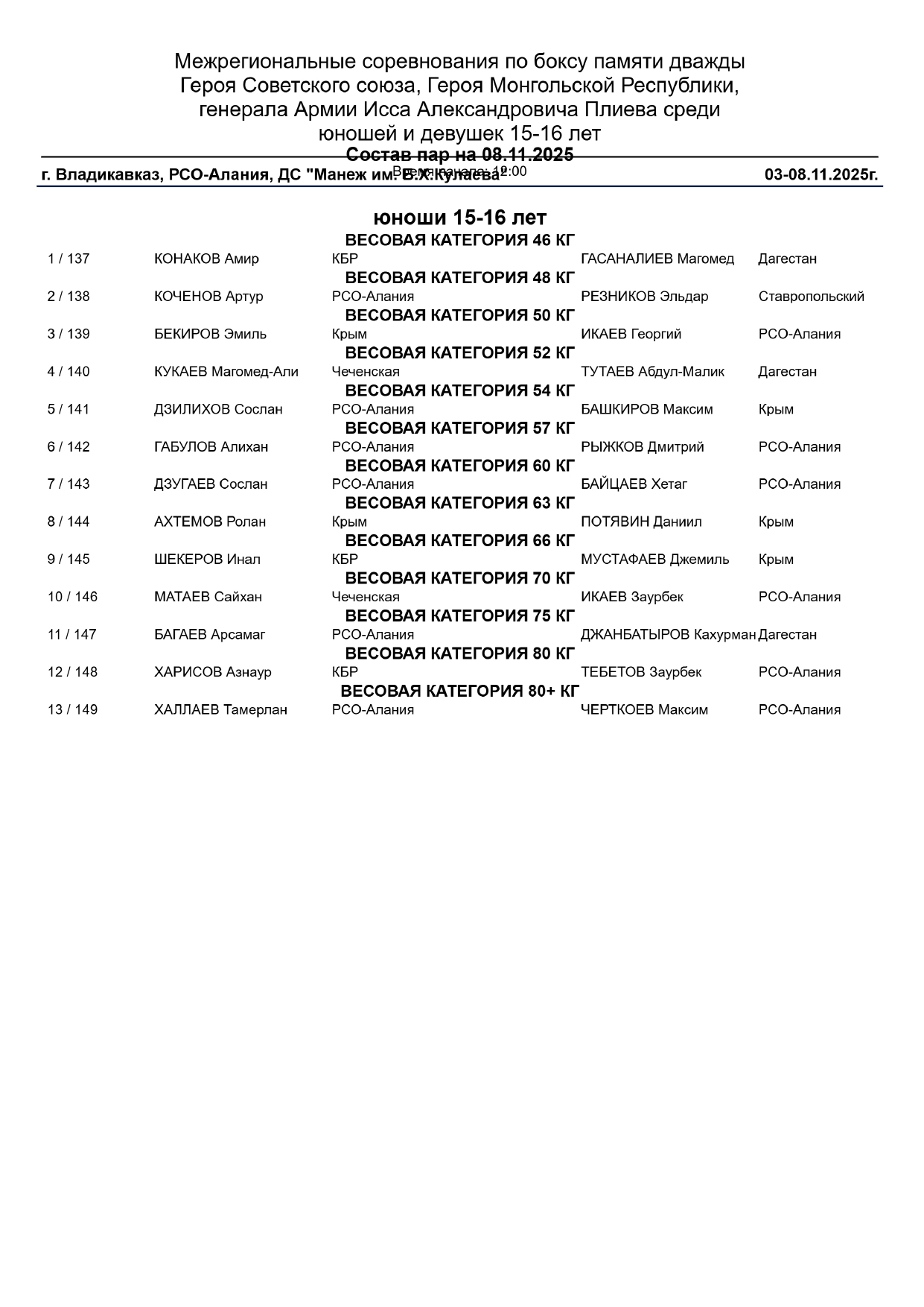 Состав пар 08.11.2025_page-0001