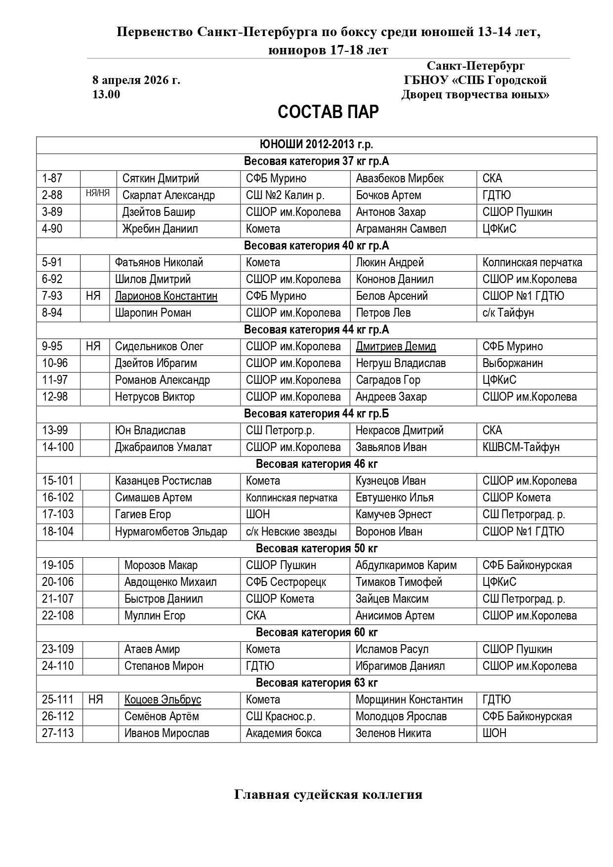 Sostav_par_08_04_2026_page-0001