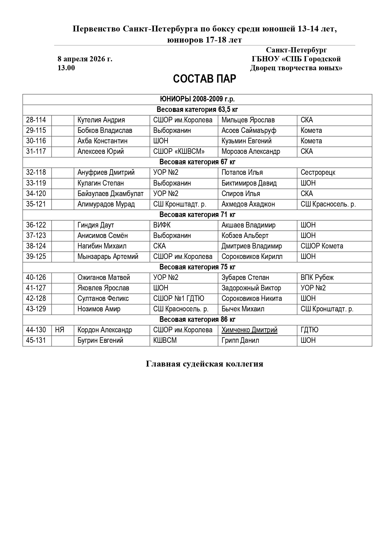 Sostav_par_08_04_2026_page-0002