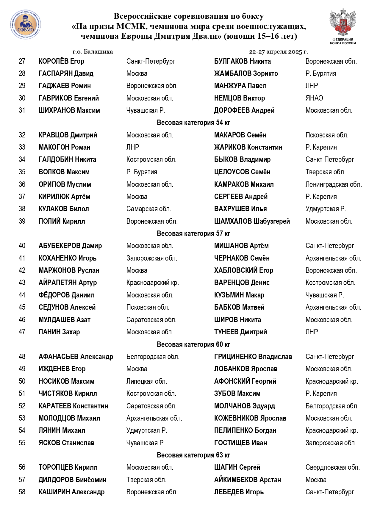 Состав пар 08 апреля Двали 2025_page-0002