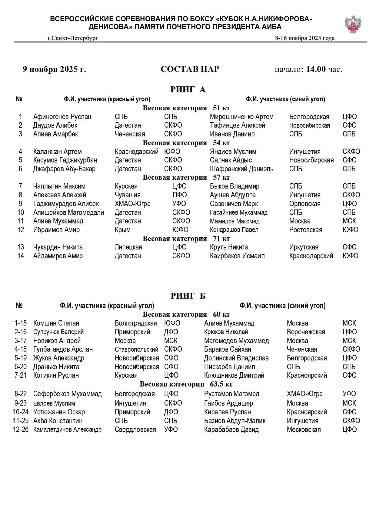 Состав пар 09.11. и регламент_page-0001