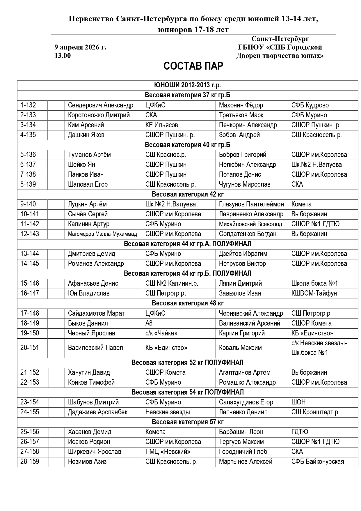 Sostav_par_09_04_2026_page-0001