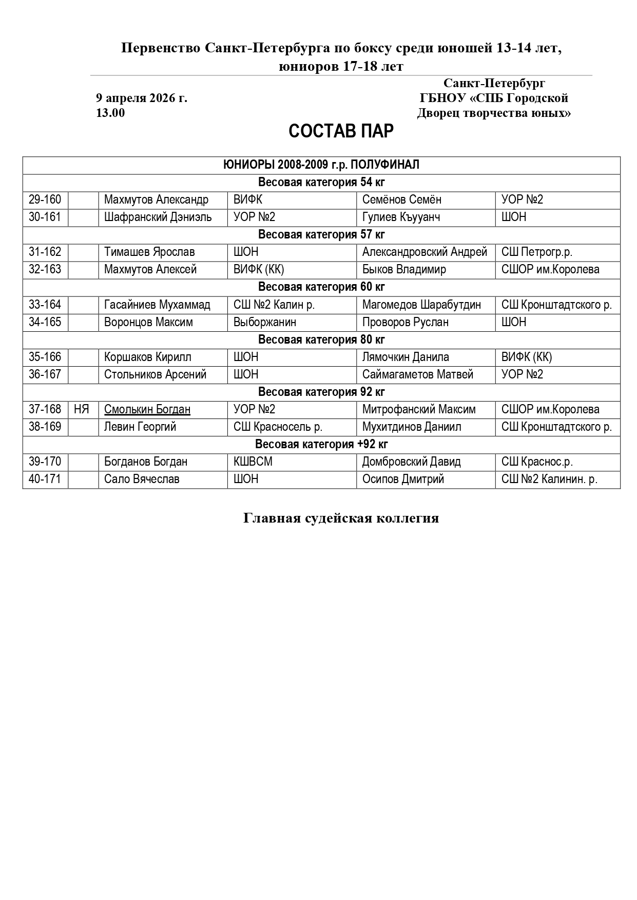 Sostav_par_09_04_2026_page-0002