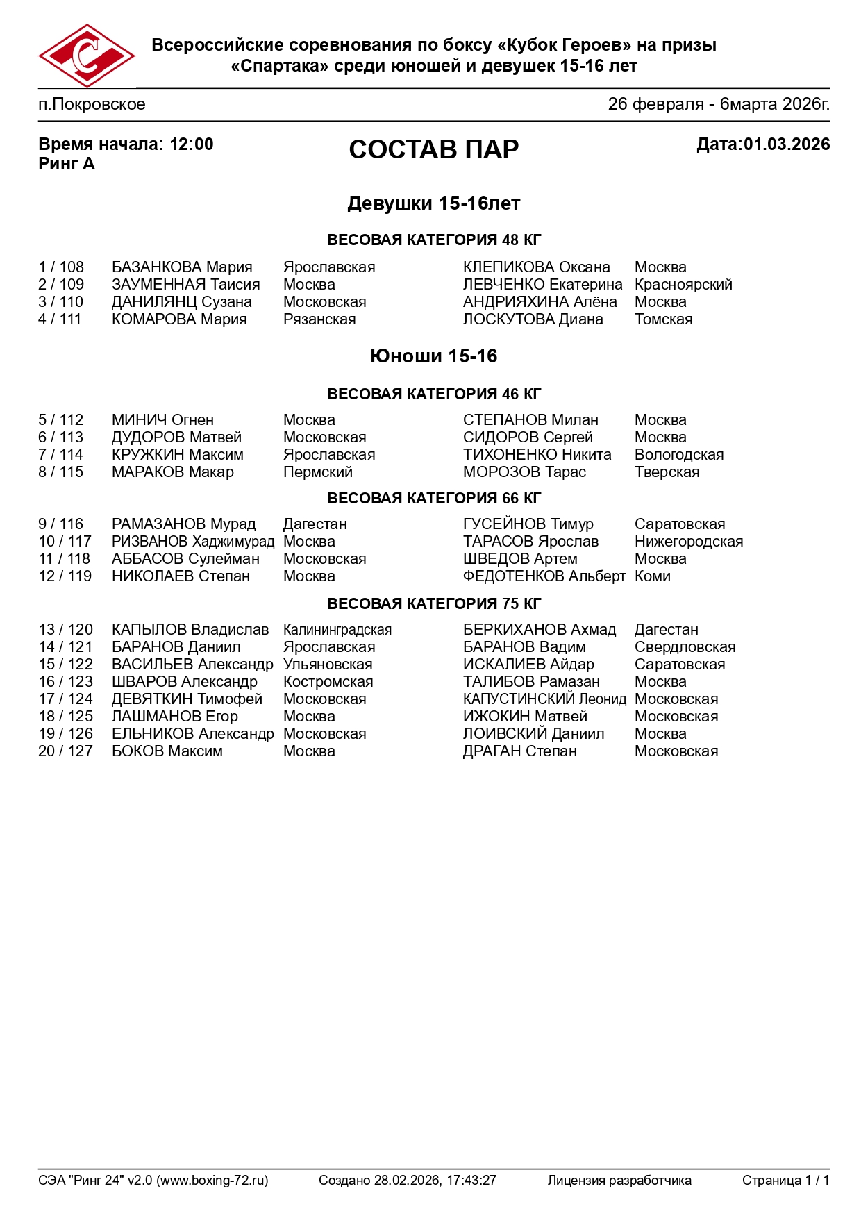 Состав пар 1.03. Ринг А_page-0001