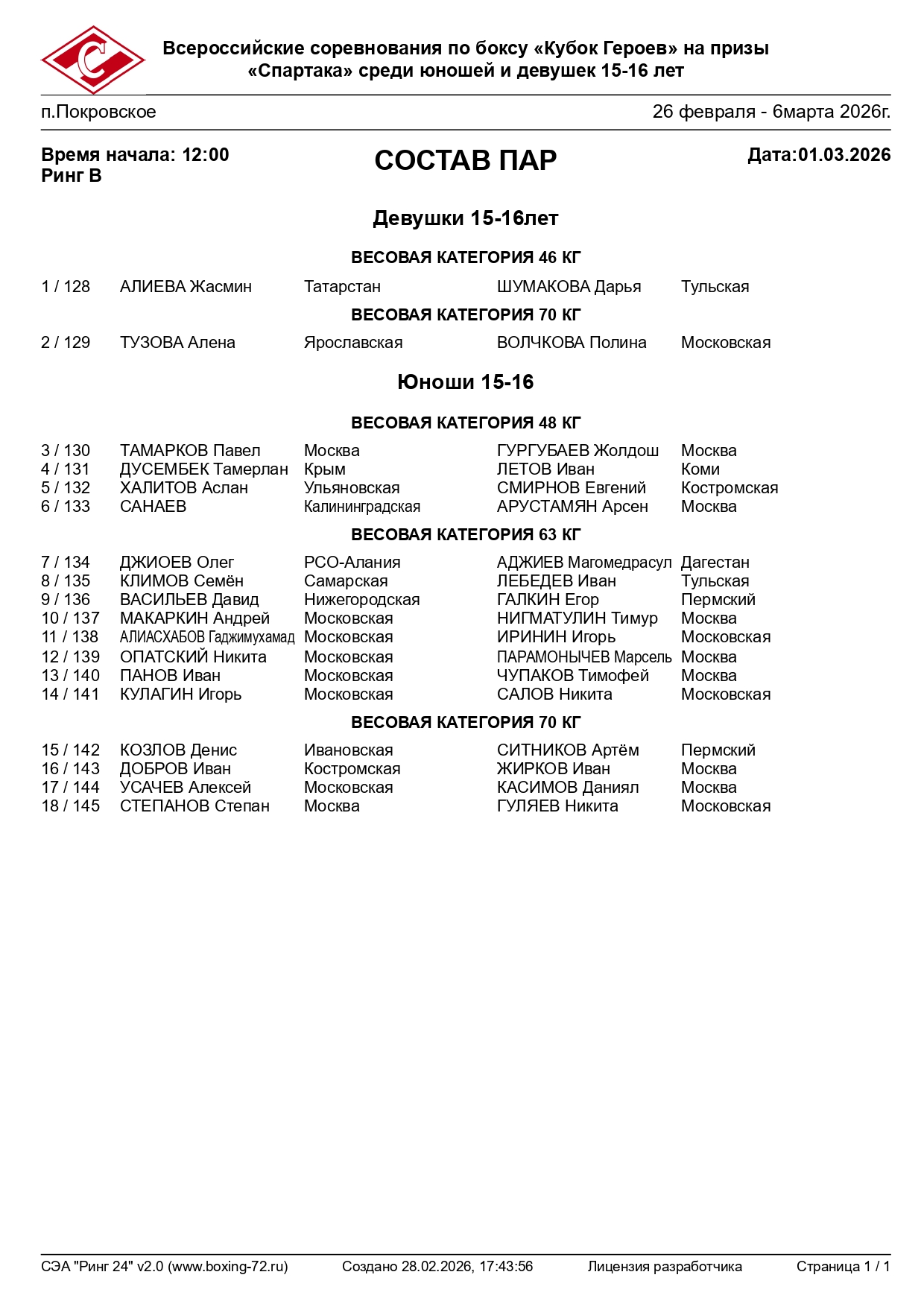 Состав пар 1.03. Ринг Б_page-0001