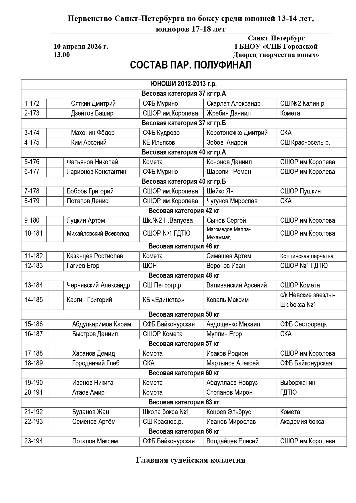 Sostav_par_10_04_2026_page-0001