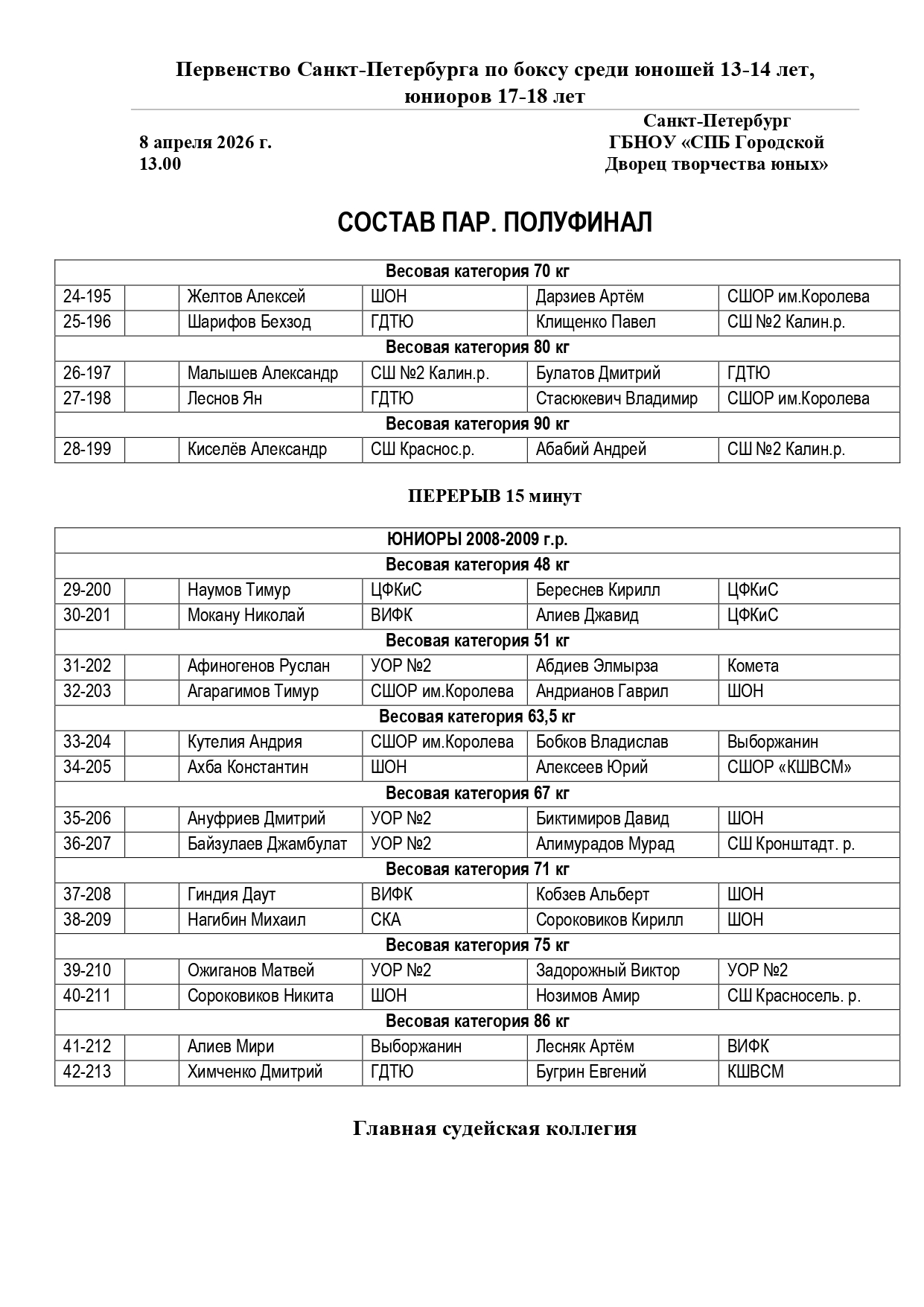 Sostav_par_10_04_2026_page-0002