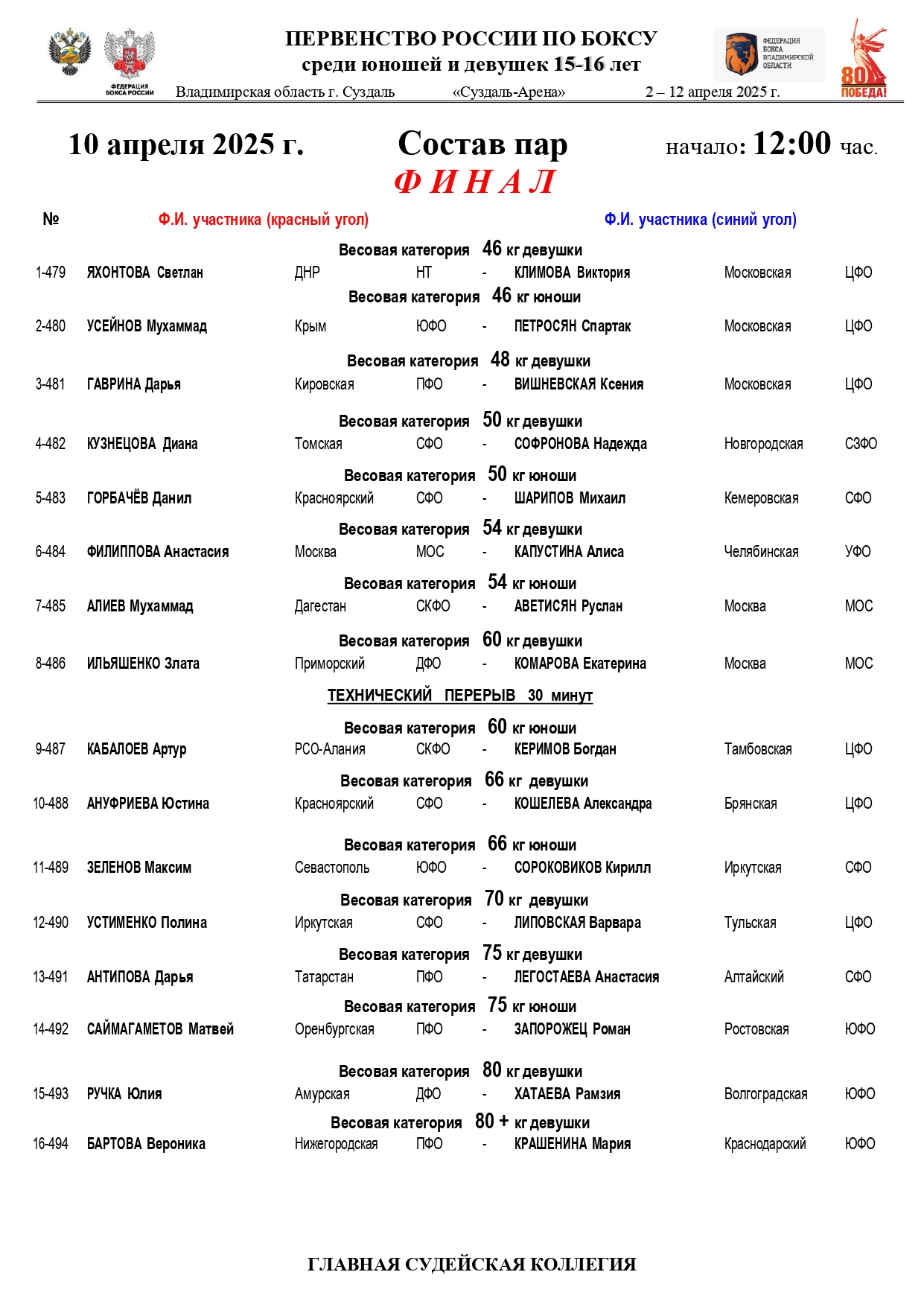 Состав пар 10 апреля ФИНАЛ 1_page-0001