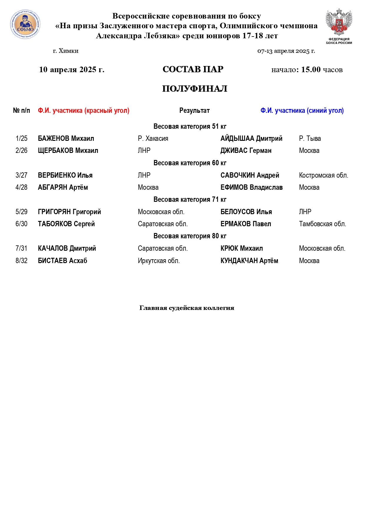 Состав пар 10 апреля ПФ1 Лебзяк 2025_page-0001