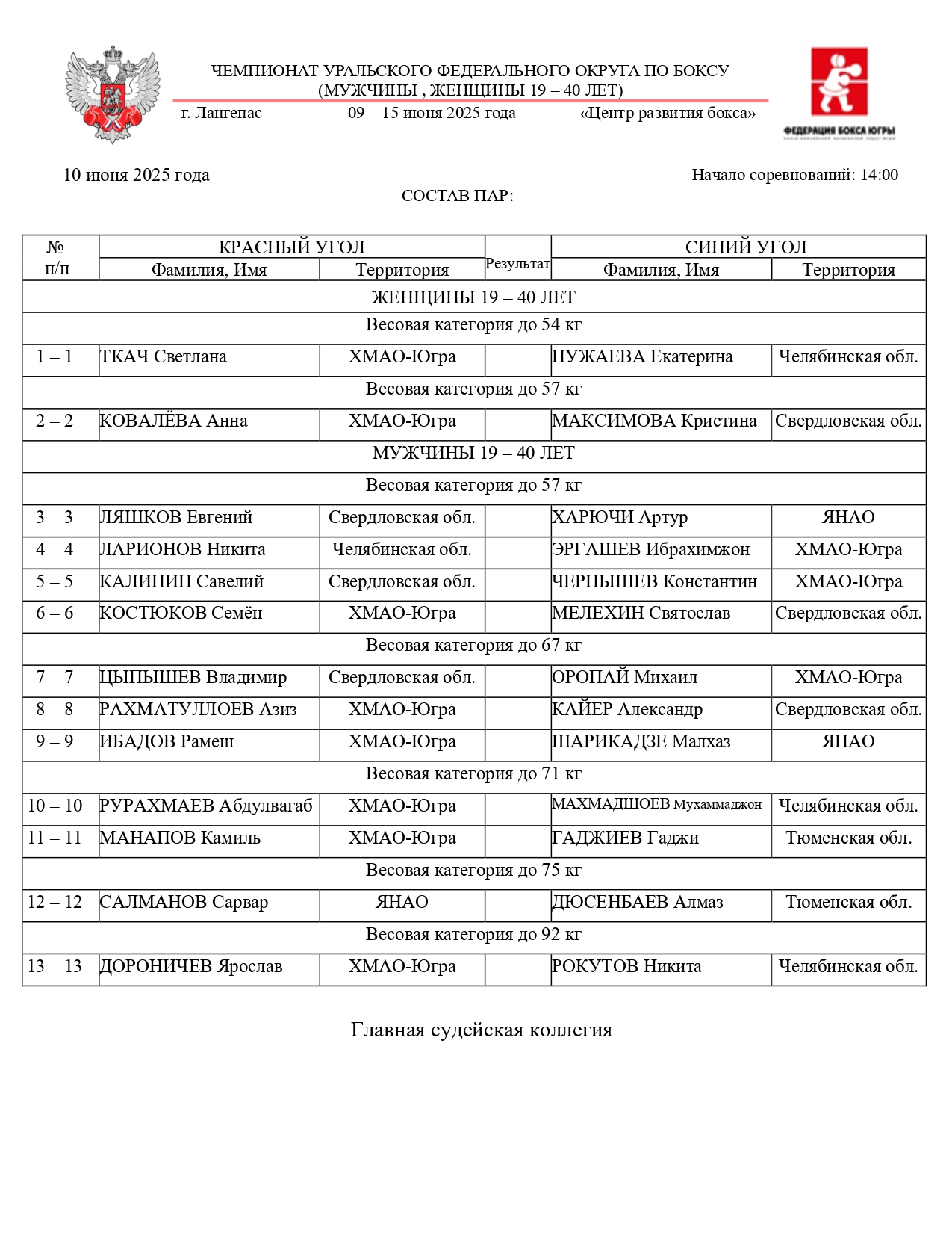 Состав пар 10 июня - Чем УрФО_page-0001