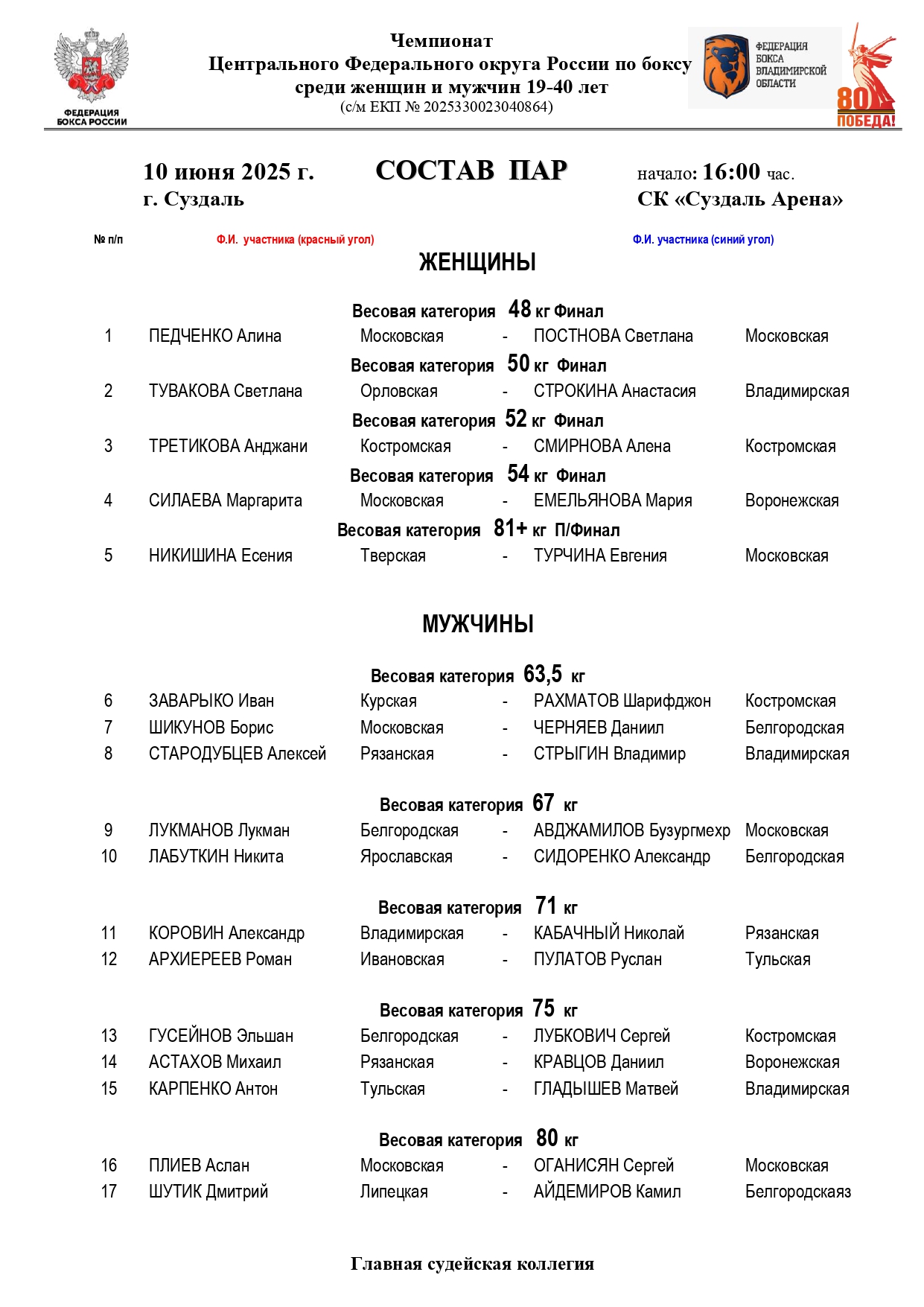 Состав пар 10 июня (ЦФО)_page-0001